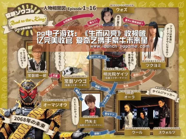 pg电子游戏:《生而闪亮》收视破亿完美收官 爱奇艺携手蒙牛未来星开创营销新模式(图2) PG Soft