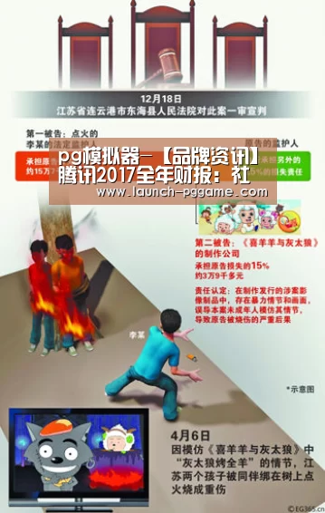 pg模拟器-【品牌资讯】腾讯2017全年财报:社交广告年收入达256.1亿元(图3) PG Soft